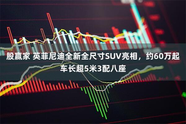 股赢家 英菲尼迪全新全尺寸SUV亮相，约60万起车长超5米3配八座
