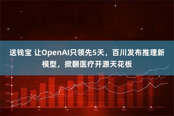 送钱宝 让OpenAI只领先5天，百川发布推理新模型，掀翻医疗开源天花板